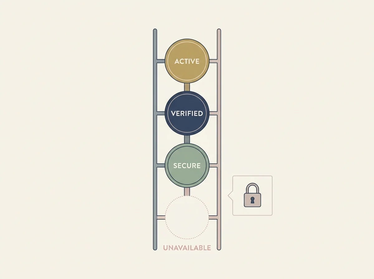 Stylised illustration of the e-wallet ladder with Skrill, Neteller and ecoPayz at the working end and PayPal absent from the offshore side